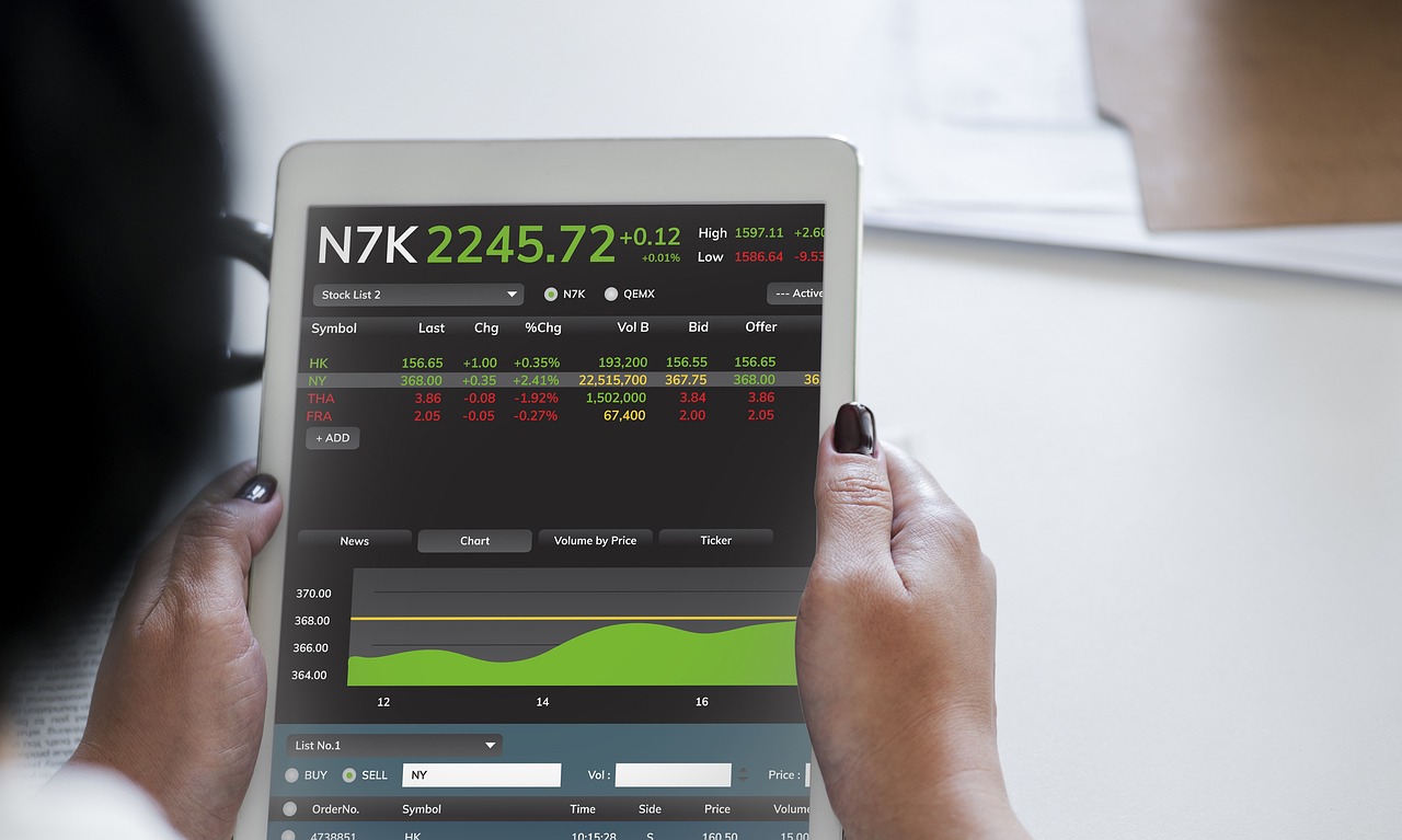 商业分析:是否值得货币政策反弹?掌握反弹机遇与风险,轻松优化投资决策 商业分析:是否值得货币政策反弹?掌握反弹机遇与风险,轻松优化投资决策